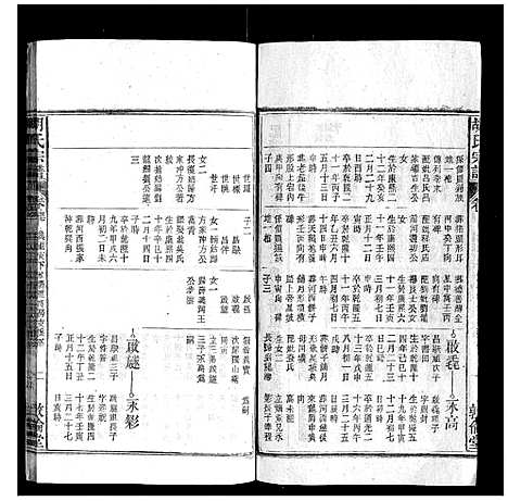 [胡]胡氏宗谱 (安徽) 胡氏家谱_四十二.pdf