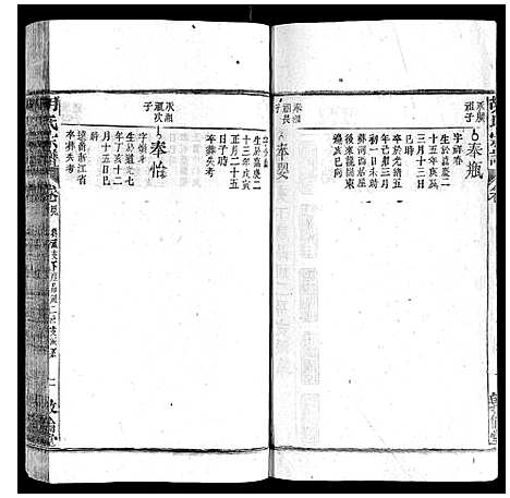 [胡]胡氏宗谱 (安徽) 胡氏家谱_四十四.pdf