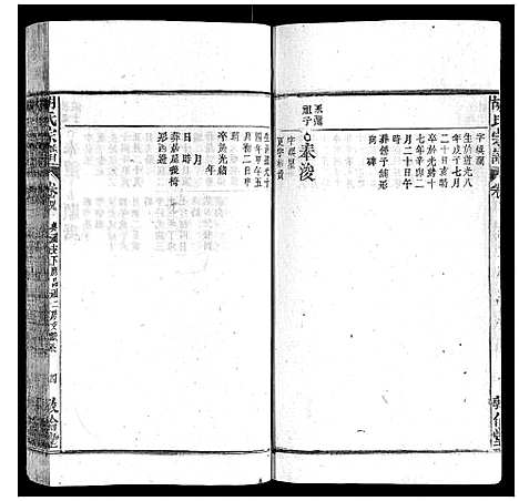 [胡]胡氏宗谱 (安徽) 胡氏家谱_四十四.pdf