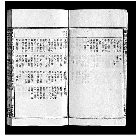 [胡]胡氏宗谱 (安徽) 胡氏家谱_四十六.pdf