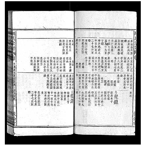 [胡]胡氏宗谱 (安徽) 胡氏家谱_四十七.pdf