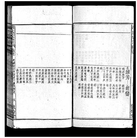 [胡]胡氏宗谱 (安徽) 胡氏家谱_四十七.pdf