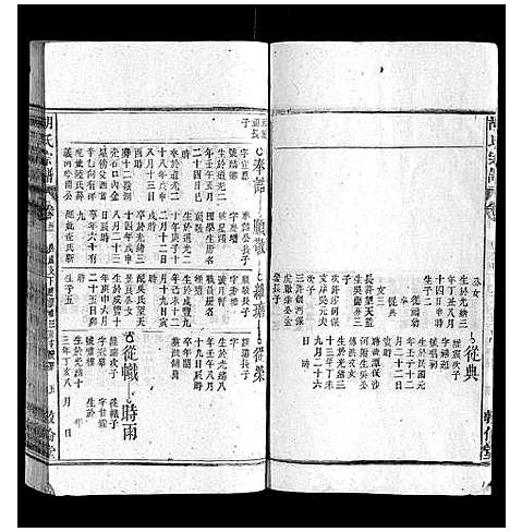 [胡]胡氏宗谱 (安徽) 胡氏家谱_四十七.pdf