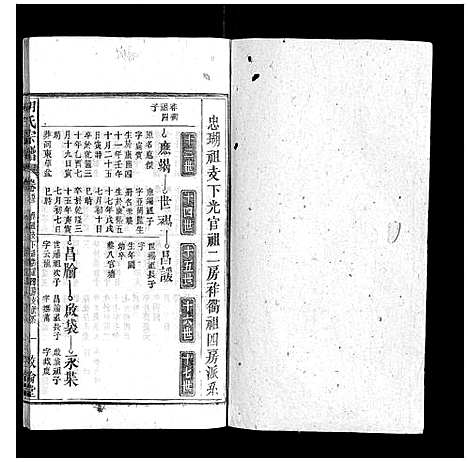 [胡]胡氏宗谱 (安徽) 胡氏家谱_四十八.pdf