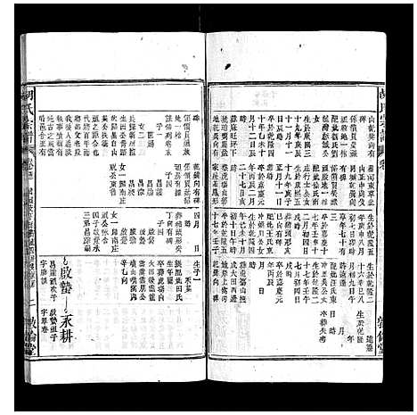 [胡]胡氏宗谱 (安徽) 胡氏家谱_四十八.pdf