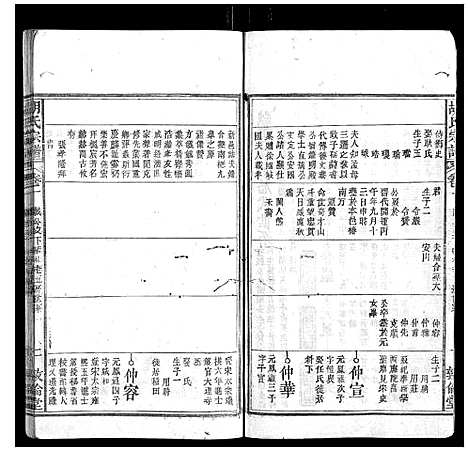 [胡]胡氏宗谱 (安徽) 胡氏家谱_二.pdf