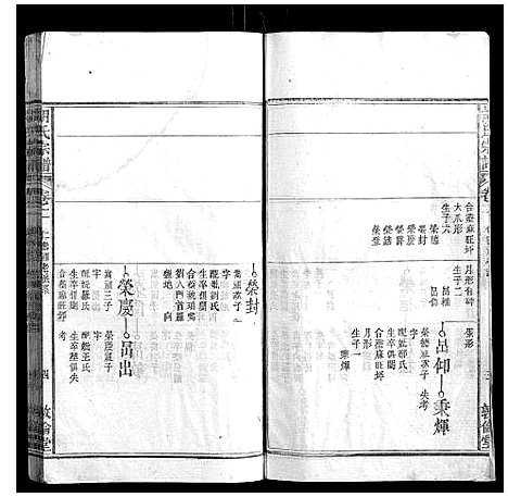 [胡]胡氏宗谱 (安徽) 胡氏家谱_三.pdf