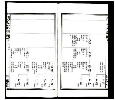 [胡]胡氏宗谱 (安徽) 胡氏家谱_三.pdf