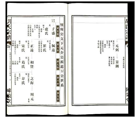 [胡]胡氏宗谱 (安徽) 胡氏家谱_三.pdf