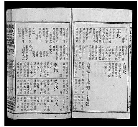 [胡]胡氏宗谱 (安徽) 胡氏家谱_八.pdf