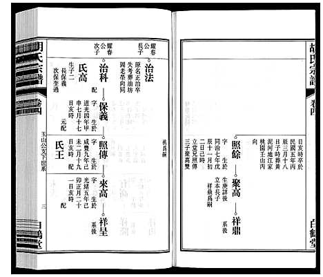 [胡]胡氏宗谱 (安徽) 胡氏家谱_四.pdf