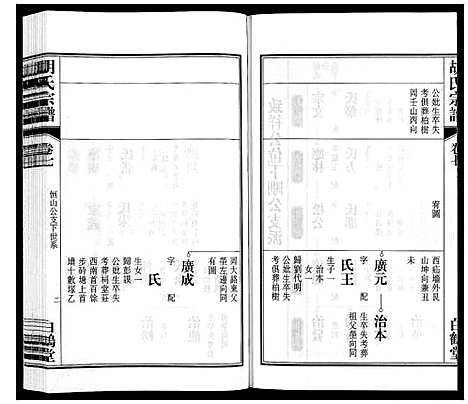 [胡]胡氏宗谱 (安徽) 胡氏家谱_七.pdf