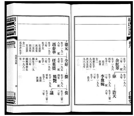 [胡]胡氏宗谱 (安徽) 胡氏家谱_九.pdf