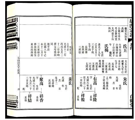 [胡]胡氏宗谱 (安徽) 胡氏家谱_四.pdf