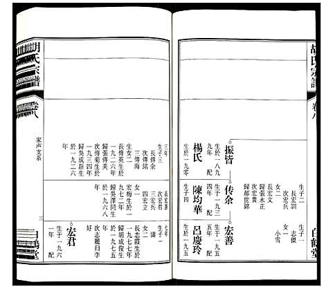 [胡]胡氏宗谱 (安徽) 胡氏家谱_八.pdf