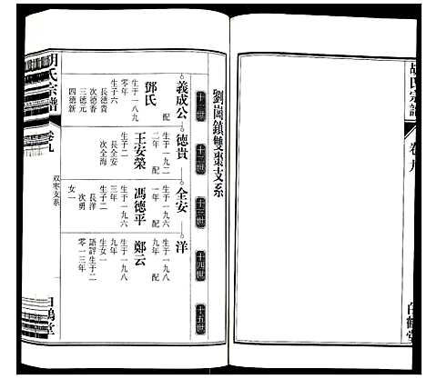 [胡]胡氏宗谱 (安徽) 胡氏家谱_九.pdf