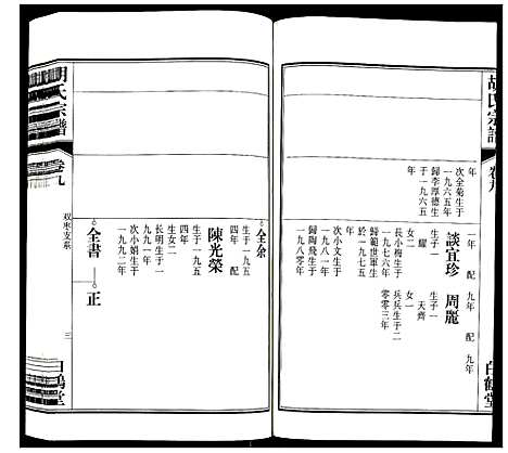 [胡]胡氏宗谱 (安徽) 胡氏家谱_九.pdf