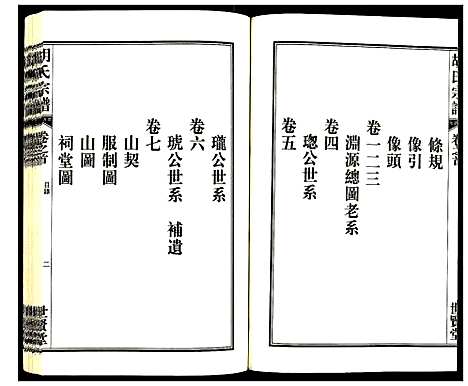 [胡]胡氏宗谱 (安徽) 胡氏家谱_一.pdf