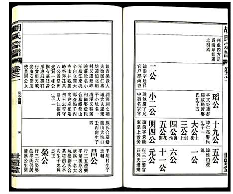 [胡]胡氏宗谱 (安徽) 胡氏家谱_二.pdf