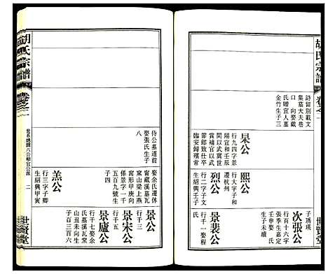 [胡]胡氏宗谱 (安徽) 胡氏家谱_三.pdf