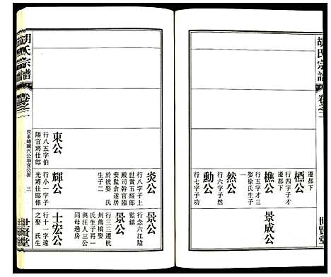 [胡]胡氏宗谱 (安徽) 胡氏家谱_三.pdf