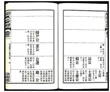 [胡]胡氏宗谱 (安徽) 胡氏家谱_三.pdf