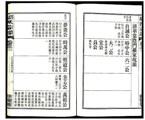 [胡]胡氏宗谱 (安徽) 胡氏家谱_四.pdf