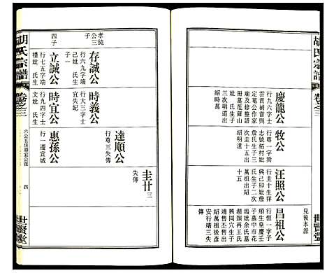 [胡]胡氏宗谱 (安徽) 胡氏家谱_四.pdf