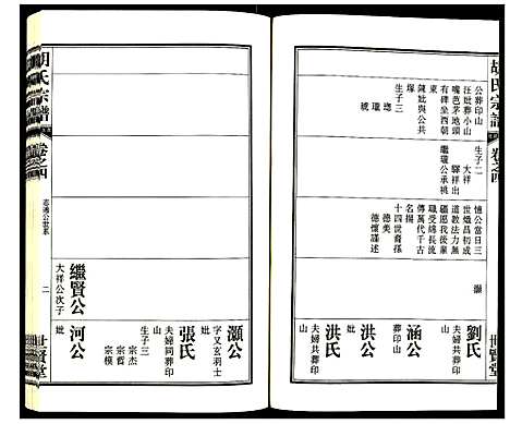 [胡]胡氏宗谱 (安徽) 胡氏家谱_五.pdf