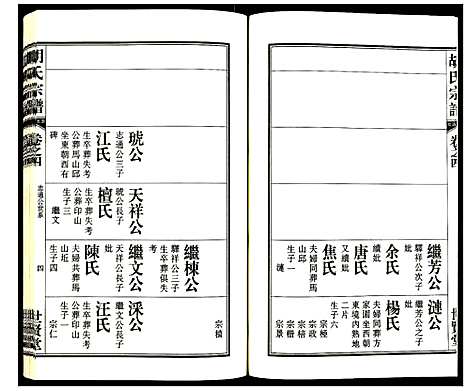 [胡]胡氏宗谱 (安徽) 胡氏家谱_五.pdf