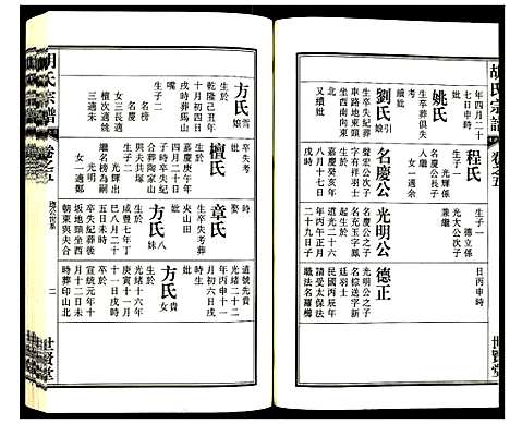 [胡]胡氏宗谱 (安徽) 胡氏家谱_六.pdf