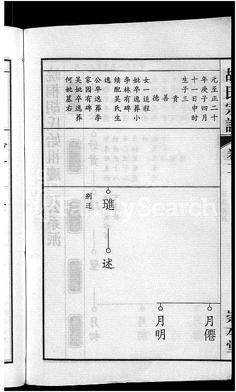 [胡]胡氏宗谱_15卷_末1卷 (安徽) 胡氏家谱_一.pdf