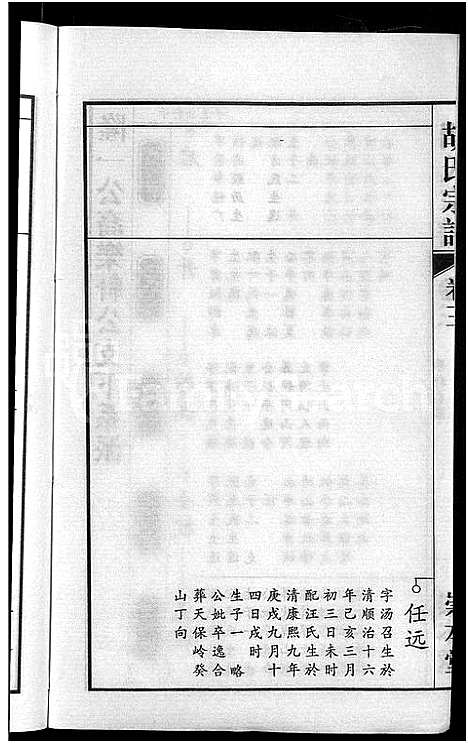 [胡]胡氏宗谱_15卷_末1卷 (安徽) 胡氏家谱_二.pdf