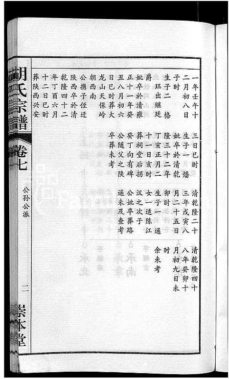 [胡]胡氏宗谱_15卷_末1卷 (安徽) 胡氏家谱_三.pdf