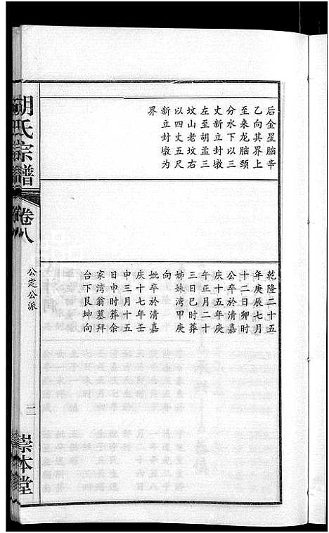 [胡]胡氏宗谱_15卷_末1卷 (安徽) 胡氏家谱_四.pdf