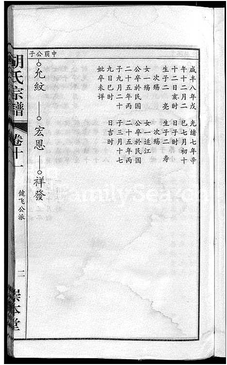 [胡]胡氏宗谱_15卷_末1卷 (安徽) 胡氏家谱_六.pdf