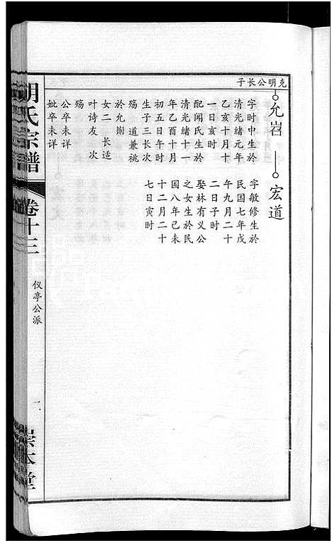 [胡]胡氏宗谱_15卷_末1卷 (安徽) 胡氏家谱_七.pdf