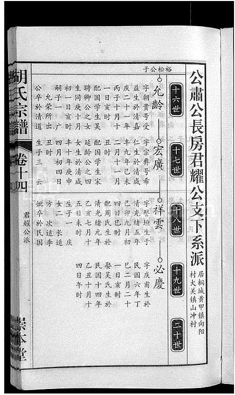 [胡]胡氏宗谱_15卷_末1卷 (安徽) 胡氏家谱_八.pdf