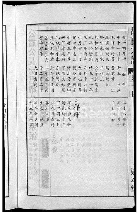 [胡]胡氏宗谱_15卷_末1卷 (安徽) 胡氏家谱_八.pdf