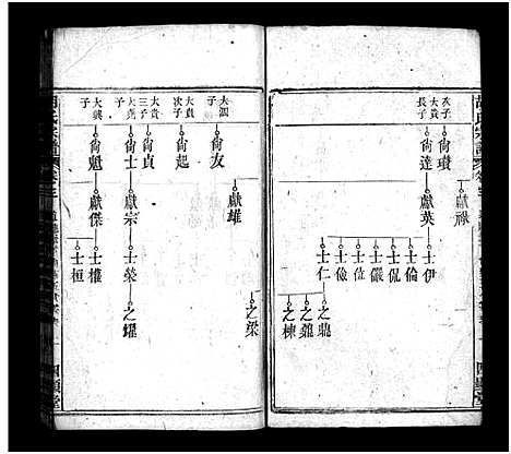 [胡]胡氏宗谱_16卷首2卷 (安徽) 胡氏家谱_五.pdf