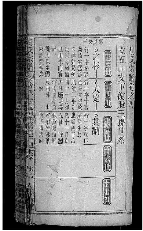 [胡]胡氏宗谱_16卷-宿松新安胡氏宗谱 (安徽) 胡氏家谱_四.pdf