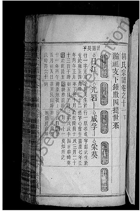 [胡]胡氏宗谱_16卷-宿松新安胡氏宗谱 (安徽) 胡氏家谱_七.pdf