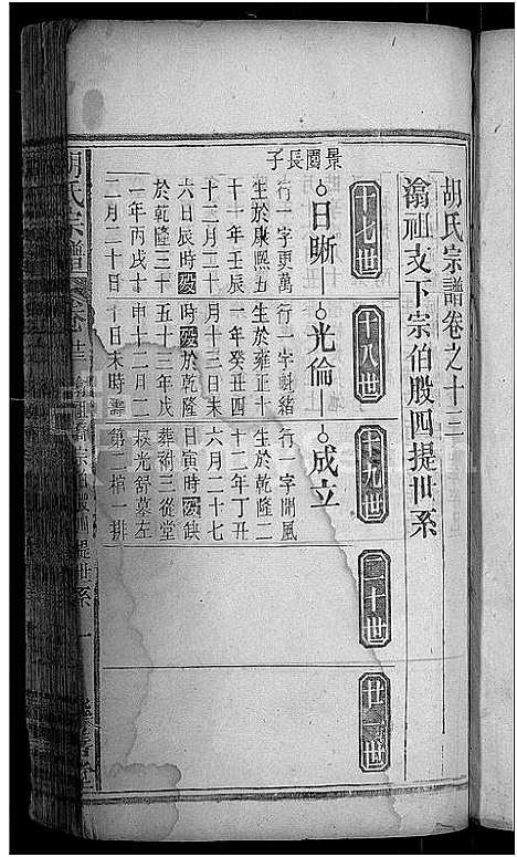 [胡]胡氏宗谱_16卷-宿松新安胡氏宗谱 (安徽) 胡氏家谱_八.pdf