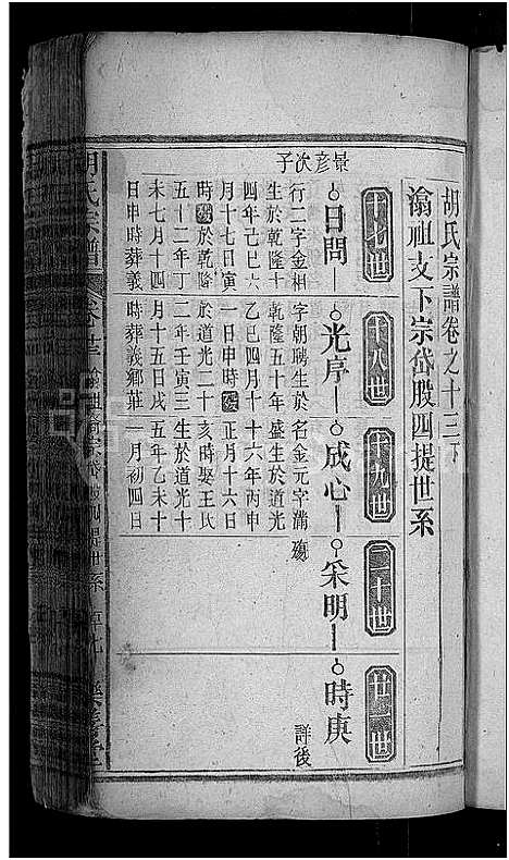 [胡]胡氏宗谱_16卷-宿松新安胡氏宗谱 (安徽) 胡氏家谱_九.pdf