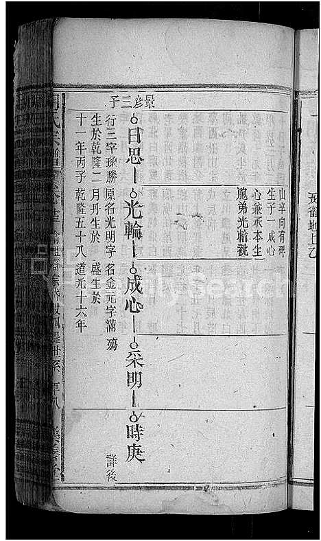 [胡]胡氏宗谱_16卷-宿松新安胡氏宗谱 (安徽) 胡氏家谱_九.pdf