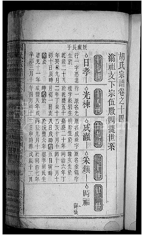 [胡]胡氏宗谱_16卷-宿松新安胡氏宗谱 (安徽) 胡氏家谱_十.pdf