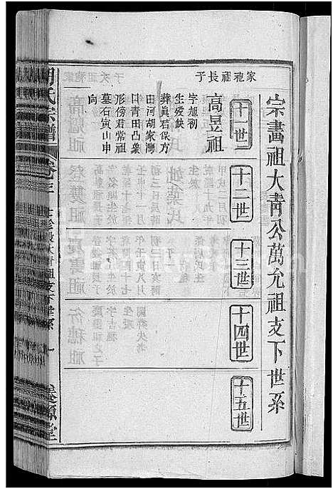 [胡]胡氏宗谱_17卷首2卷 (安徽) 胡氏家谱_三.pdf