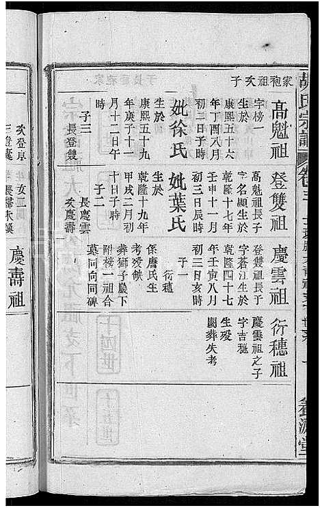 [胡]胡氏宗谱_17卷首2卷 (安徽) 胡氏家谱_三.pdf