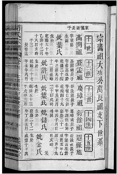 [胡]胡氏宗谱_17卷首2卷 (安徽) 胡氏家谱_四.pdf