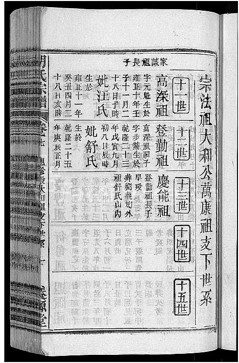 [胡]胡氏宗谱_17卷首2卷 (安徽) 胡氏家谱_七.pdf